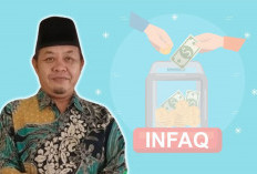 ASN Masih Terkesan Abai, Imbauan Bupati Rachmat Berinfaq Lewat Baznas Tak Sepenuhnya Diindahkan