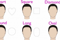 5 Tips Memilih Model Rambut sesuai Bentuk Wajah, Tampil Percaya Diri di Awal Tahun!
