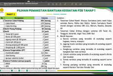 Bengkulu Tengah Dapat Paket 2 Bantuan P2B dari Kementan, Ini Daftar Isiannya