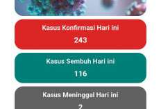 Covid Varian Baru Mulai Menghantui, Puskesmas Sidodadi Imbau Warga Tetap Waspada