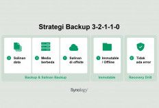 Synology Dorong Strategi Backup Modern untuk Hadapi Ancaman Siber 