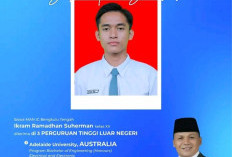 Pelajar MAN IC Benteng Kembali Ukir Prestasi, Diterima di Tiga Universitas Internasional