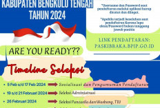 Seleksi Anggota Paskibraka Bengkulu Tengah Dibuka, Ini Jadwal Lengkapnya