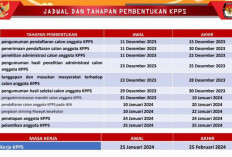 KPU Bengkulu Tengah Buka Perekrutan KPPS Mulai 11 Desember, Intip Besaran Gajinya di Sini