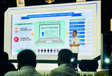 Data Kemendagri, Jumlah Penduduk Indonesia Mencapai 282,4 Juta Jiwa