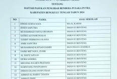 Pengumuman Capaskibraka Bengkulu Tengah Secara Manual, Bertentangan dengan SE?