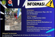 Pipa Pendistribusian Air Bocor, Enam Desa di Kabupaten Bengkulu Tengah Terdampak