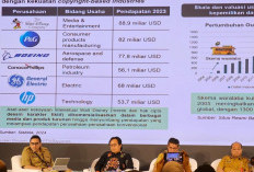 Kemendagri Luncurkan Sistem Informasi Eksekutif, Pangkas Birokrasi dan Cegah Korupsi