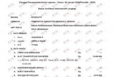Berpeluang Diperiksa KPK, 2 Kepala OPD Berharta Tak Sampai Rp30 Juta Ini Ngotot