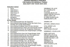 Wakil Ketua Bantah Pengurus PGRI Bengkulu Tengah Sarat Dugaan Nepotisme, Cek Nama-namanya di Sini