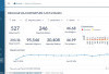Dashboard Haji 2026 Resmi Dibuka untuk Publik, Kemenhaj Perkuat Transparansi